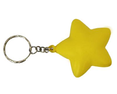 Promotional Keyrings Online In Perth Australia