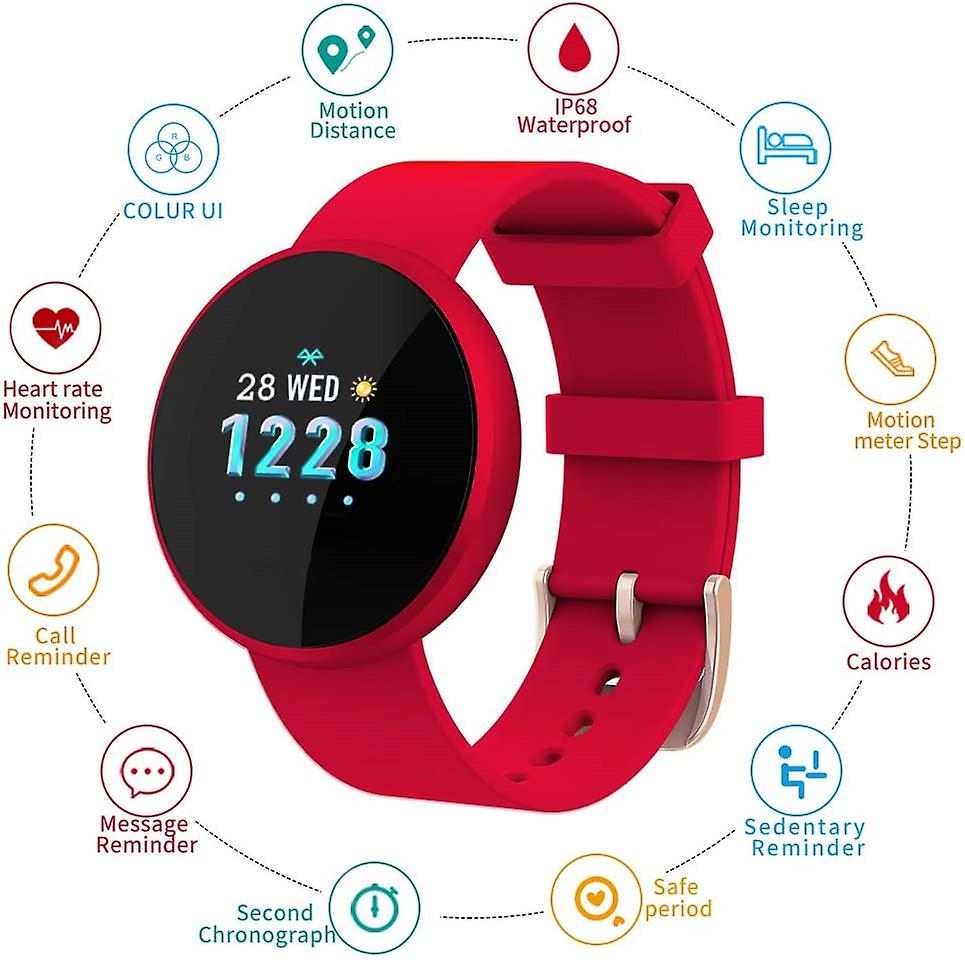 Best Custom Alcor Smart Band in Australia